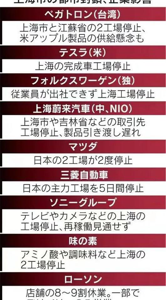 Weilai, Mazda, Mitsubishi, Tesla, Tucki