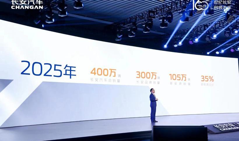 Chang 'an, Great Wall, Volkswagen, Toyota and Chery