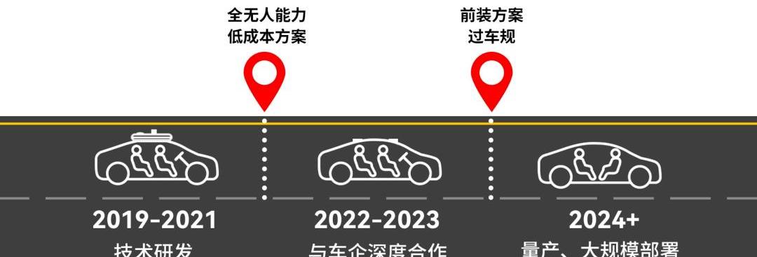 Dongfeng, Lincoln, Geometry A, Chinese