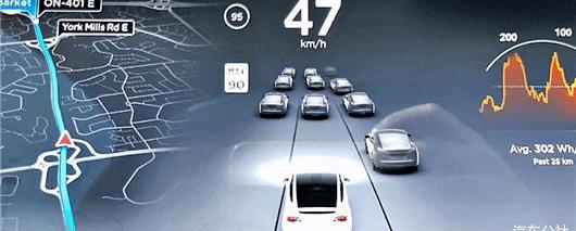 Tesla, BYD, Mercedes-Benz, Great Wall, Jaguar