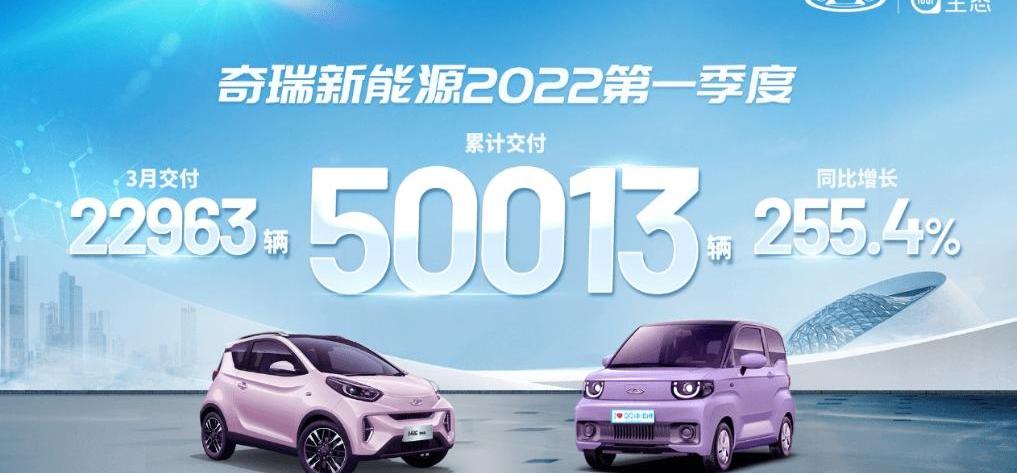 Wei brand, Chery, BMW, Lincoln, Tesla