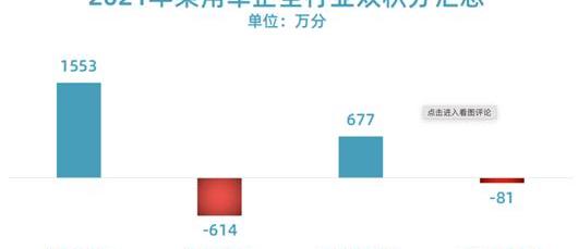 Dongfeng, Volkswagen, Great Wall, MINI, Nissan