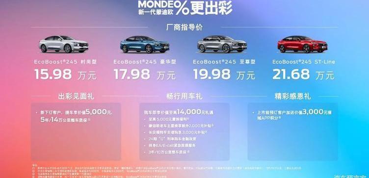 Ford, Chang 'an, Mondeo, concept
