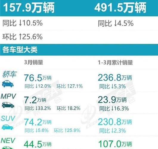 Volkswagen, lavida, BYD, Haval, Haval H6