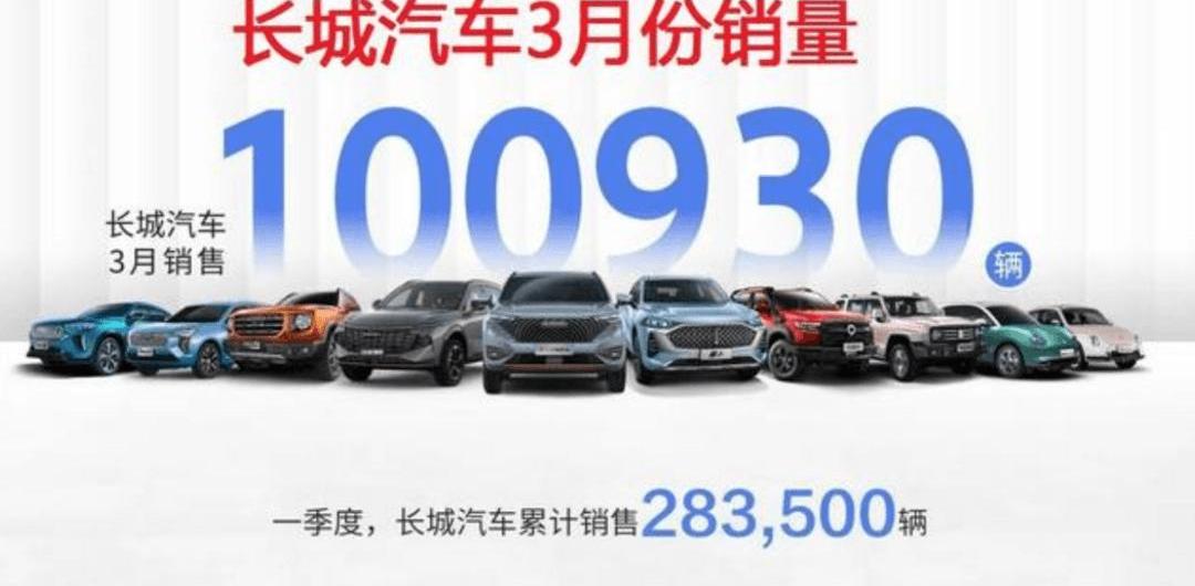 Great Wall, Haval, Tank, Euler, Haval H6