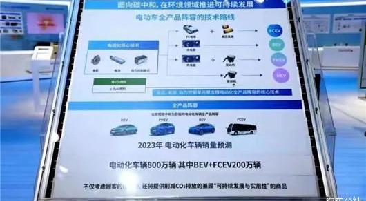 Toyota, Beijing, concept, Dafa, Futian