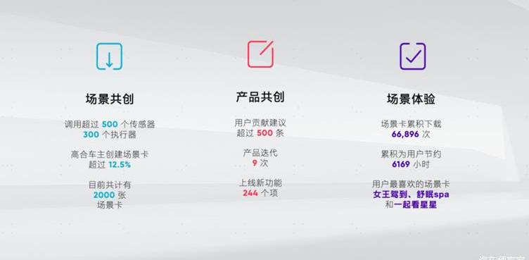 Gun, Gao He HiPhi, Gao He Hix, Co-creation, concept