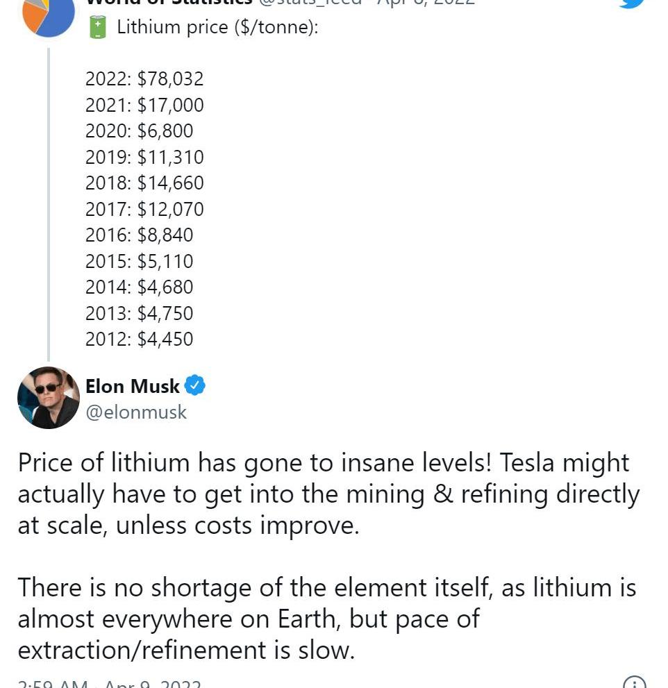 Tesla