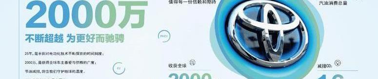 BMW, Aichi, Toyota, Guangzhou Automobile Group, BMW 3 Series