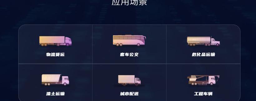 MINI, ean, BYD, Chang 'an, Morgan 