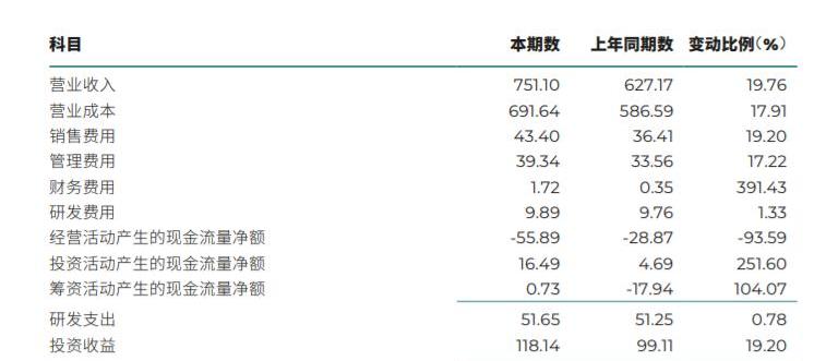 Guangzhou Automobile Group, Honda, Toyota, Aion Y