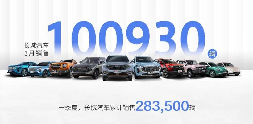 Great Wall, Haval, Tank, Haval H6, Gun