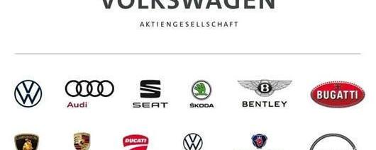 Volkswagen, Toyota, Audi, Mercedes-Benz, BMW