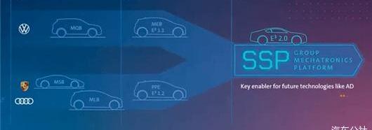 Volkswagen, Toyota, Audi, Mercedes-Benz, BMW