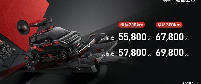 MINI, Hongguang MINIEV, fit 