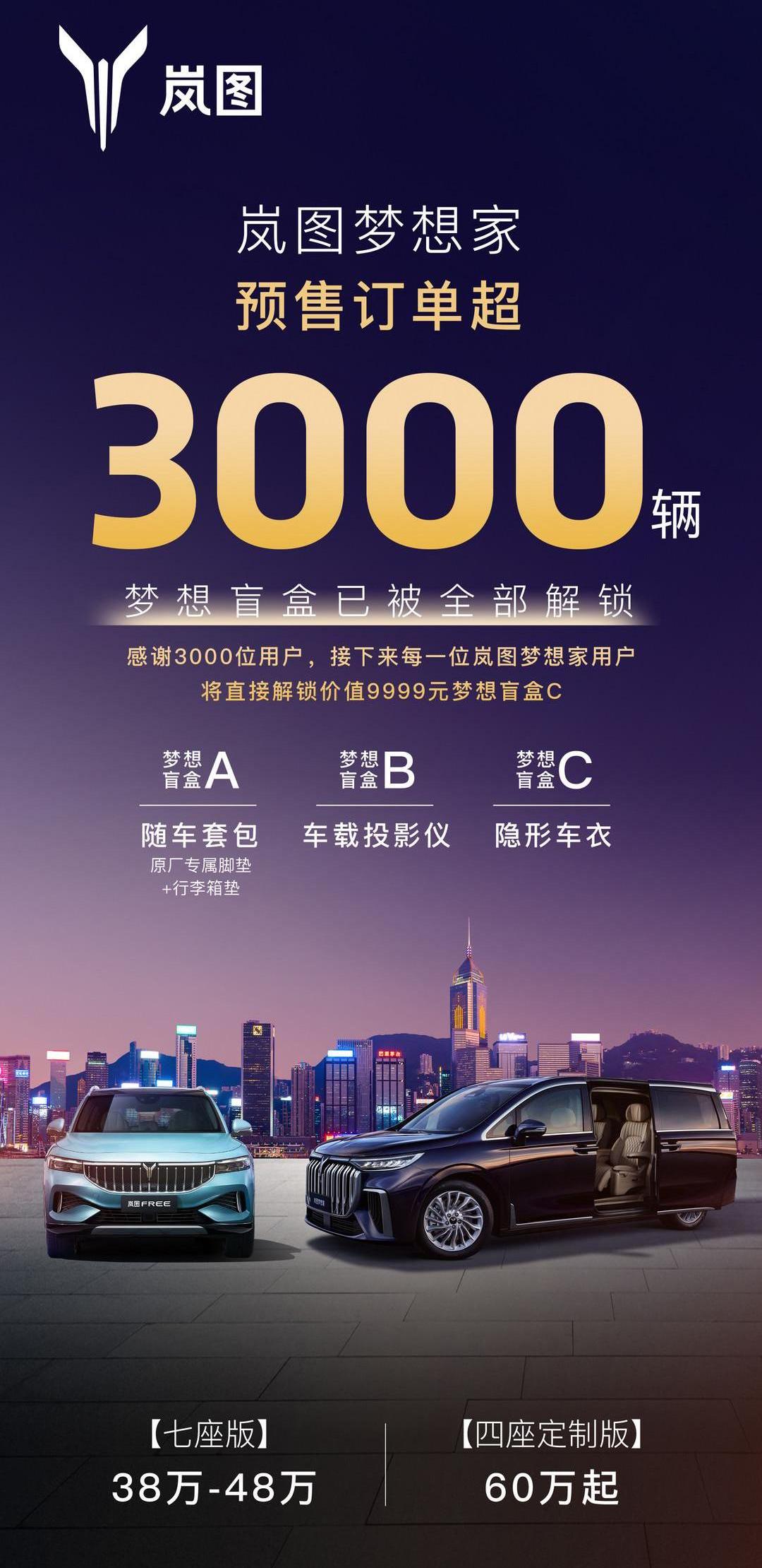 Weilai, Feifan Automobile, Han, Hongqi, Beijing