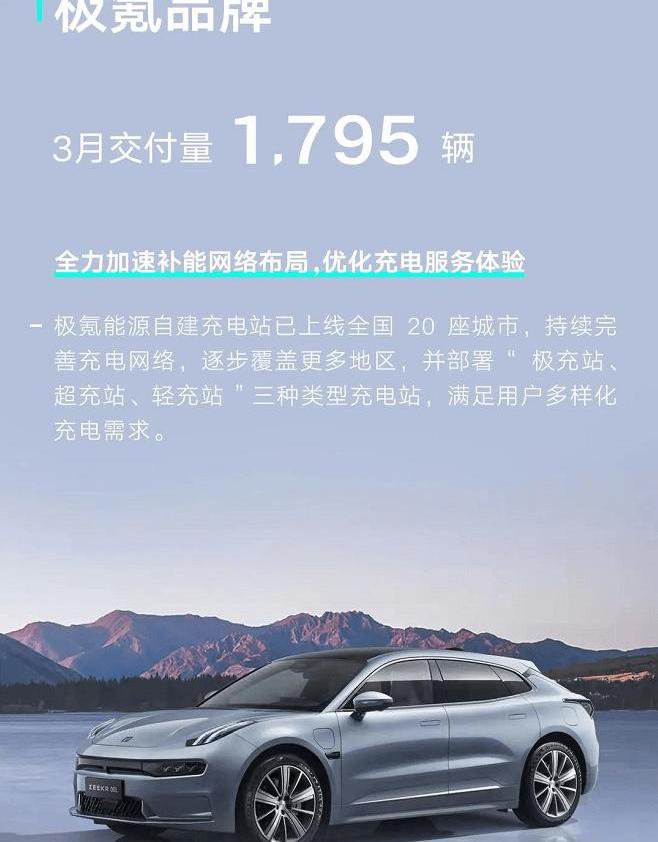 Geely Automobile, Ruilan Automobile, Krypton, BYD, Geometry C