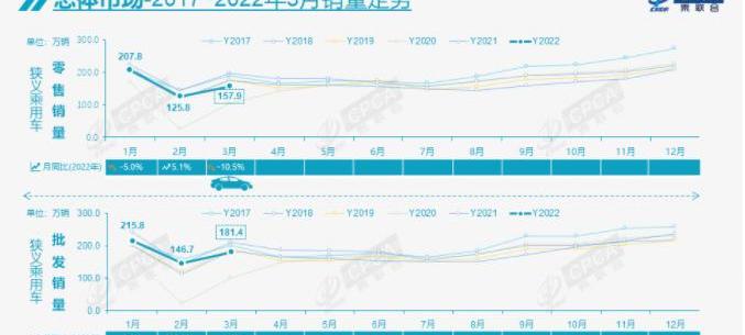 BYD, Tucki, Volkswagen, Tesla, Ai 'an