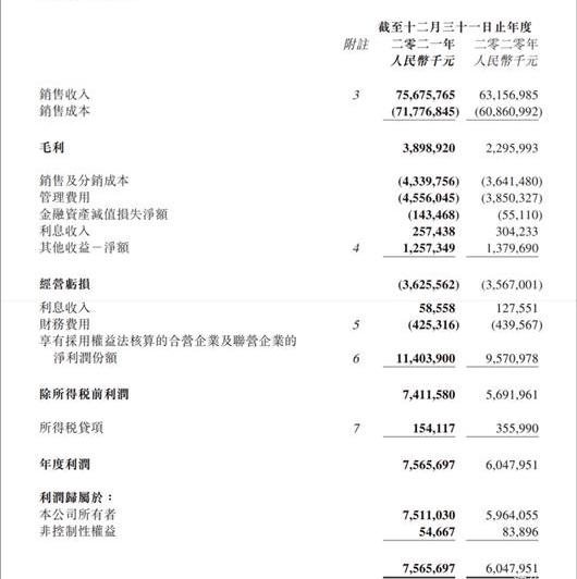Aeon, Guangzhou Automobile Group, Toyota, Honda and Guangzhou Automobile Chuanqi