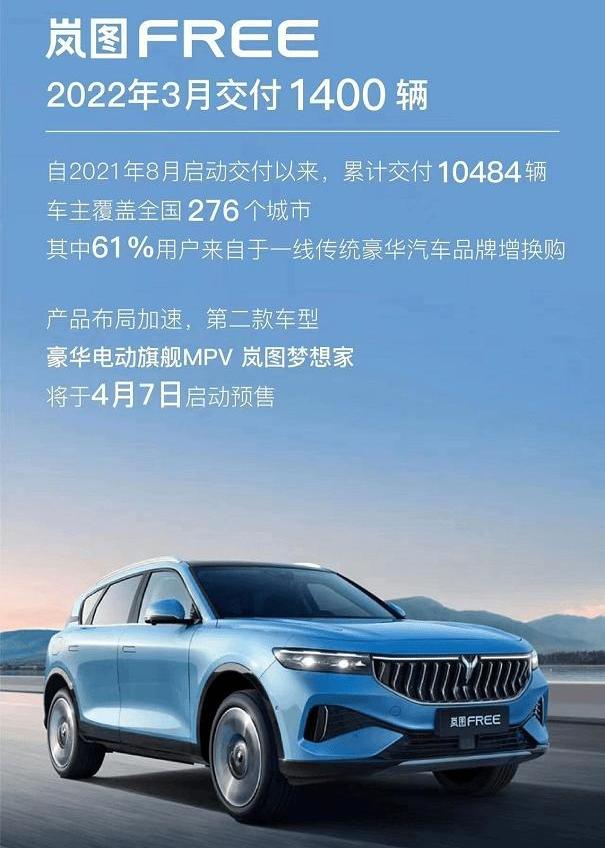lantu automobile
