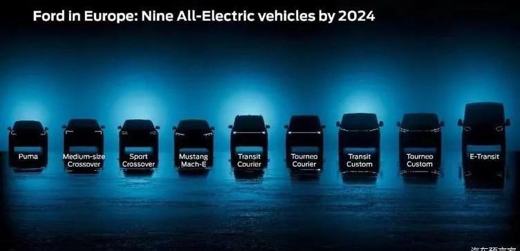 Ford, Volkswagen, BMW, Mustang, Discovery