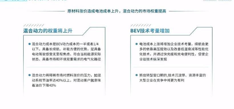 BYD, Changan, Geely Automobile, found