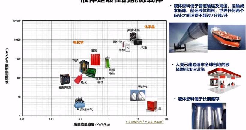 BYD, Changan, Geely Automobile, found