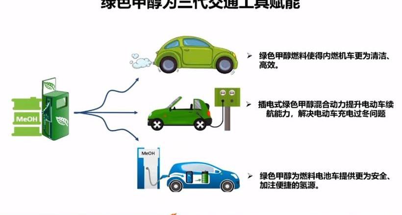 BYD, Changan, Geely Automobile, found