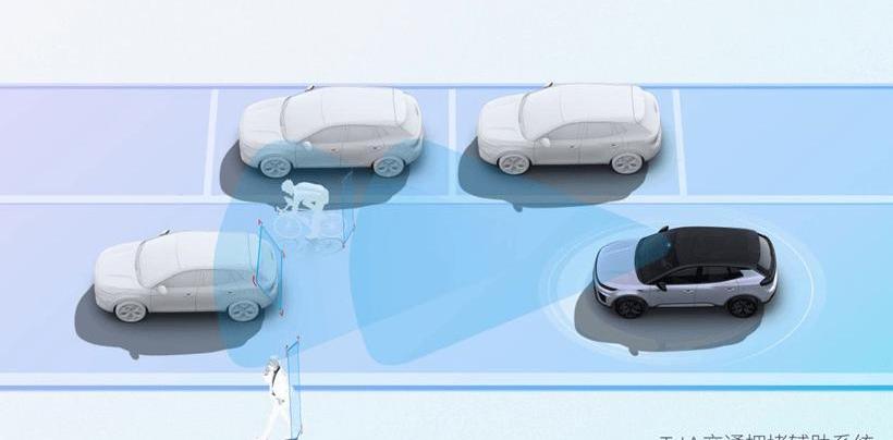 Sky ME5, Porsche, Concept, Euler, Sky Car