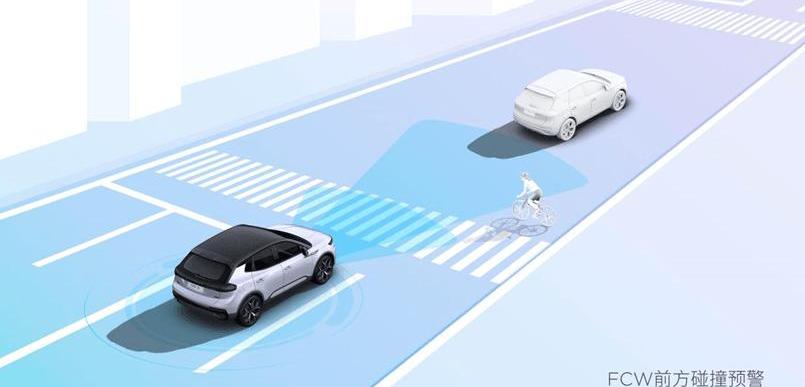 Sky ME5, Porsche, Concept, Euler, Sky Car