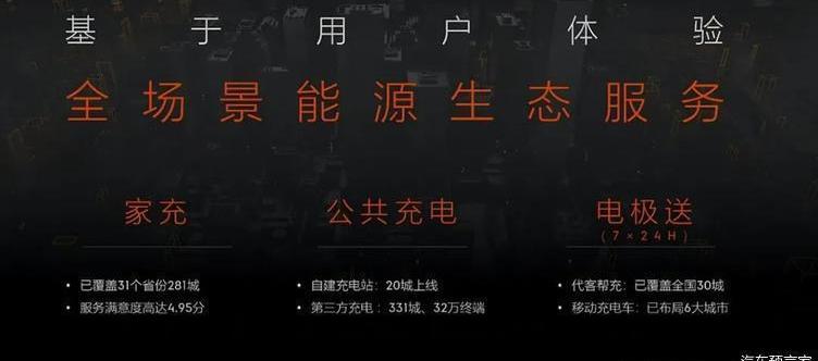 Krypton, Geely Automobile, Beijing
