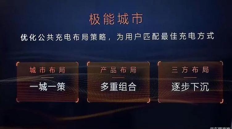 Krypton, Geely Automobile, Beijing