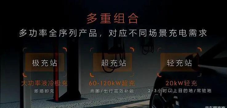 Krypton, Geely Automobile, Beijing