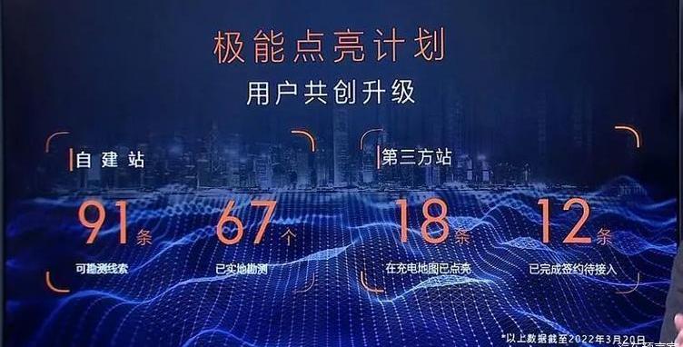 Krypton, Geely Automobile, Beijing