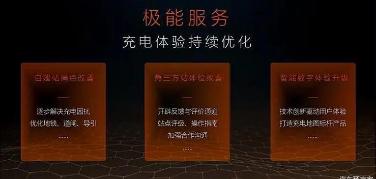 Krypton, Geely Automobile, Beijing