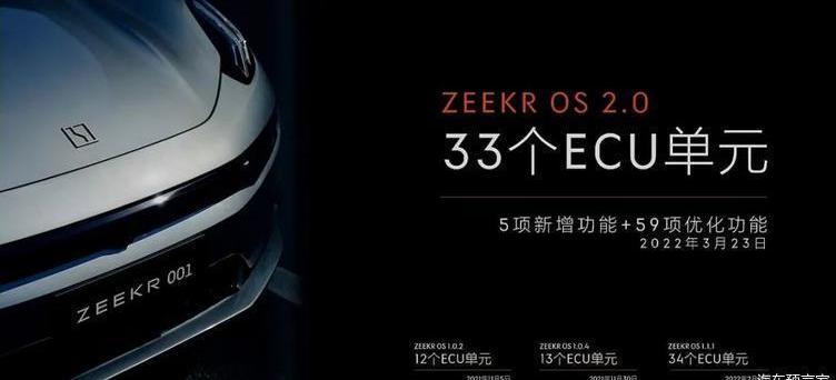 Krypton, Geely Automobile, Beijing