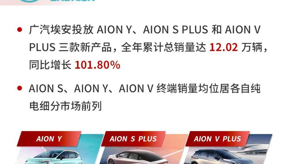 BMW, Aichi, Toyota, Guangzhou Automobile Group, BMW 3 Series