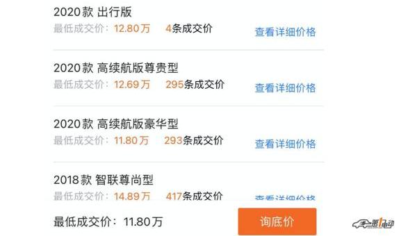 Audi, BYD, Toyota, Euler, Roewe