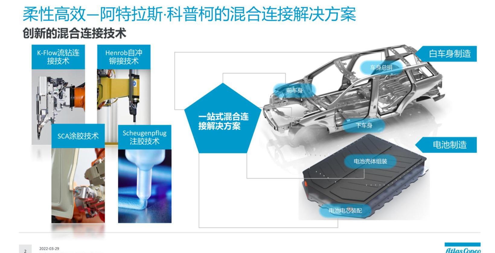 DS, Discovery, Volkswagen, Jidu, Weilai 