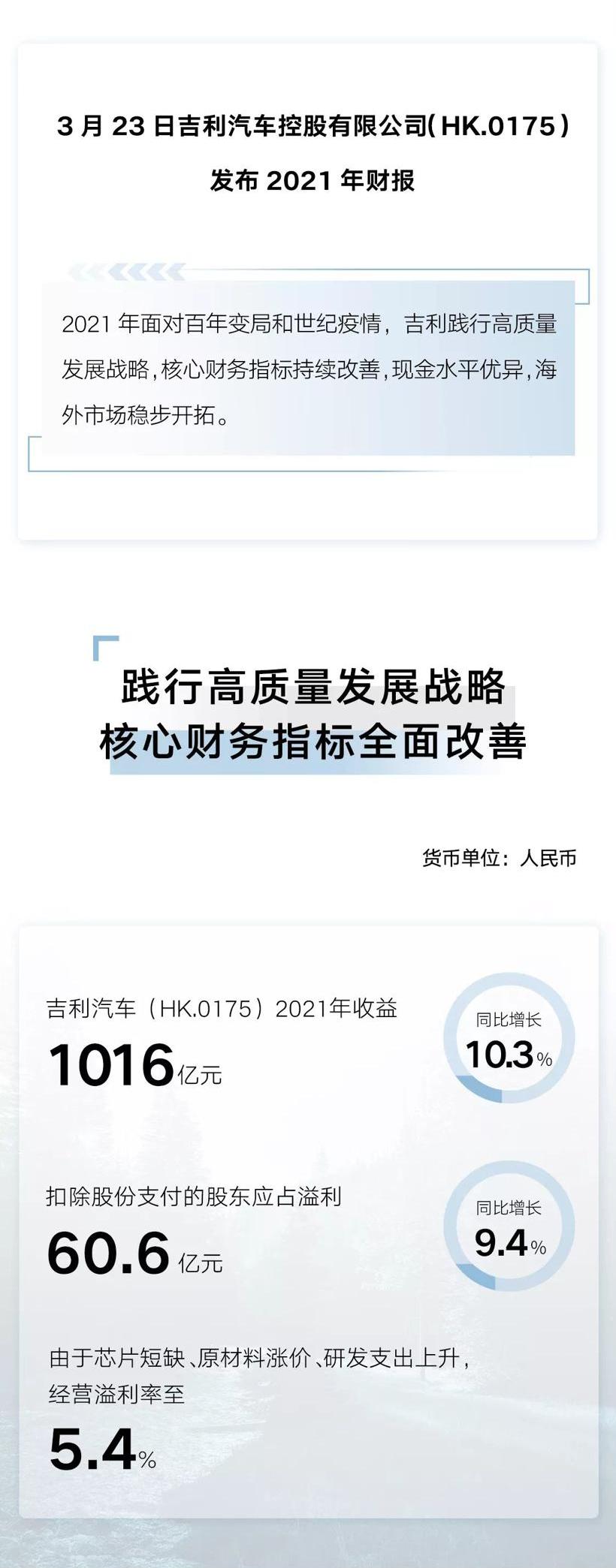 Geely Automobile, Changan, Volkswagen, Toyota, Great Wall