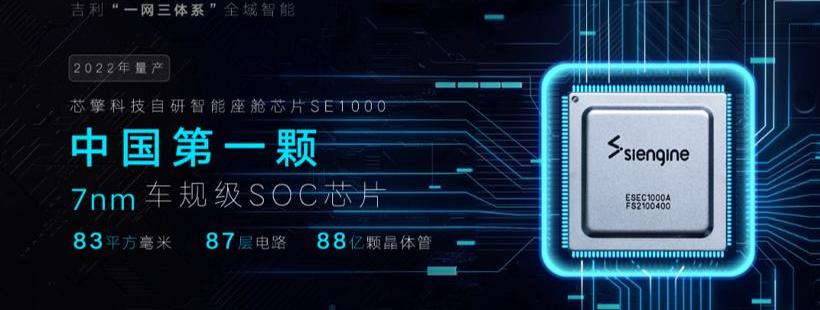 Geely Automobile, Changan, Volkswagen, Toyota, Great Wall