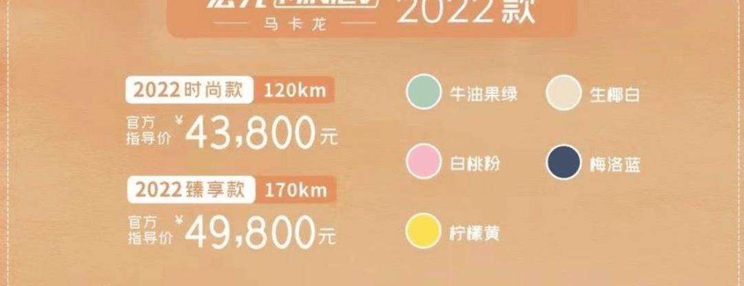 MINI, Hongguang MINIEV, Baojun KiWi EV, Baojun 