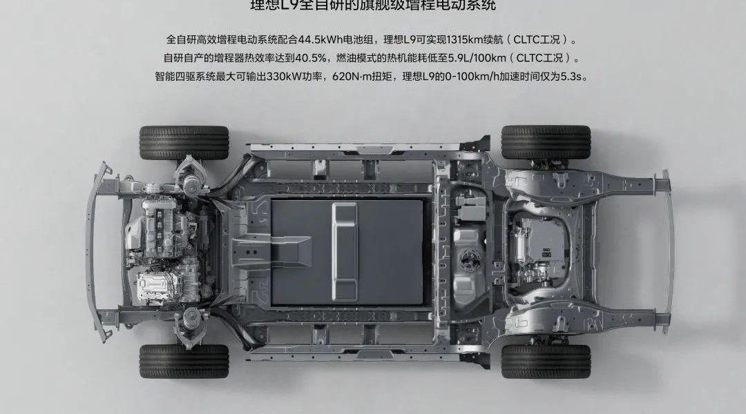 Wei Lai, LI, Hengchi 5, Hengchi, Extreme Krypton