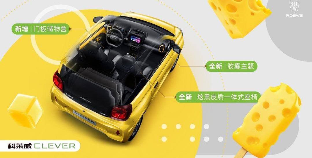 CLEVER, Roewe, Gun