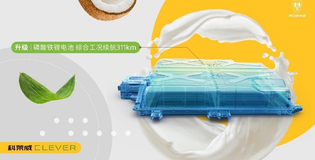 CLEVER, Roewe, Gun