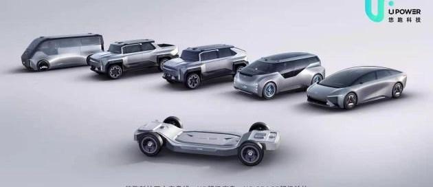 BYD, Mercedes-Benz, Changan, Weilai and Dongfeng Fukang