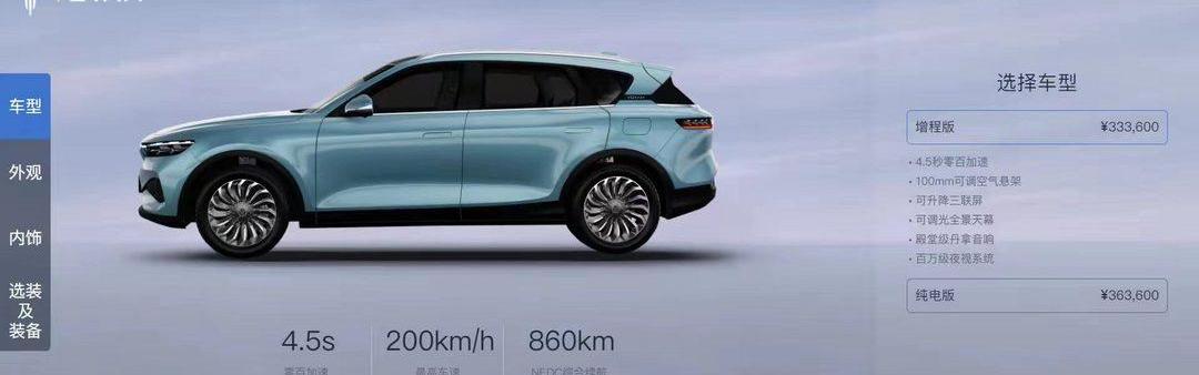 BYD, Lantu Automobile, LI, Euler, Euler Good Cat