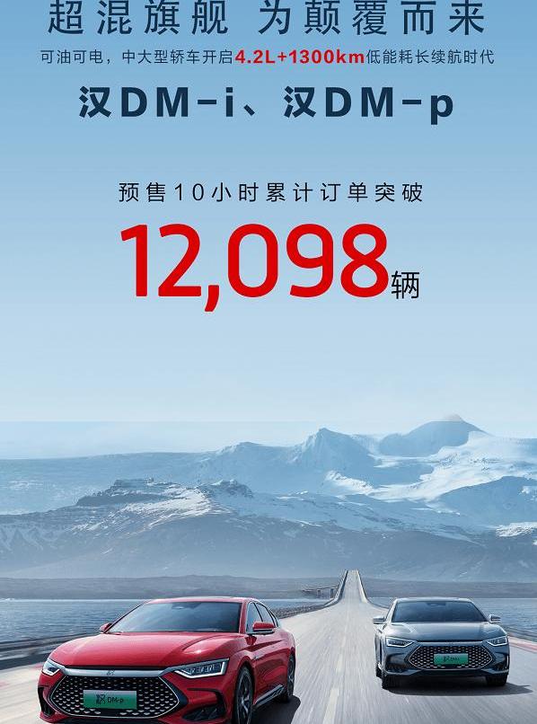 BYD, Han, Hyundai, BMW, Beijing