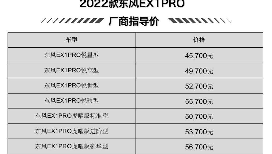 BYD, Han, Hyundai, BMW, Beijing
