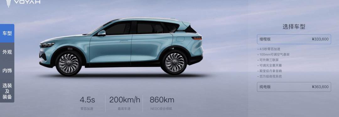 Lantu Automobile, Dongfeng, Discovery, BYD, Zero Run Automobile